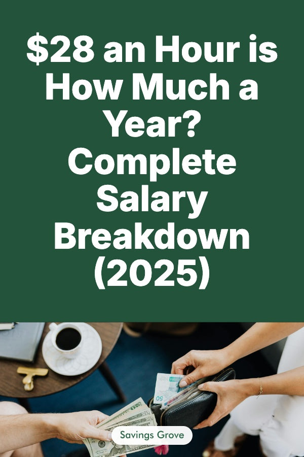 $28 an Hour is How Much a Year? Complete Salary Breakdown (2025)